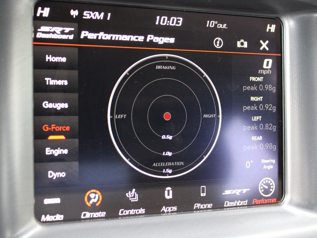 2021 Dodge Charger Scat Pack