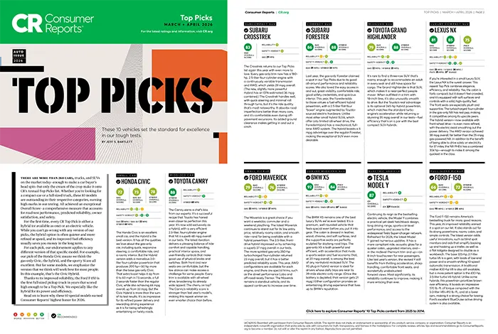 Consumer Reports Top Picks | Goldstein Subaru in Colonie NY